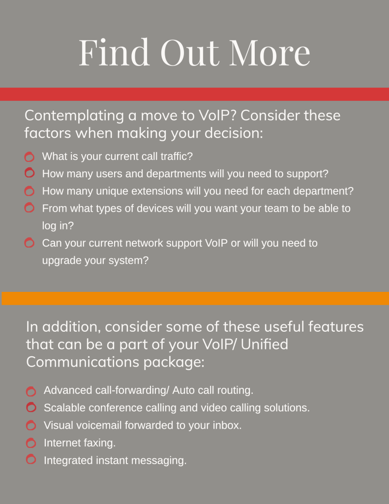 Infographic - what to consider when making the shift to VoIP