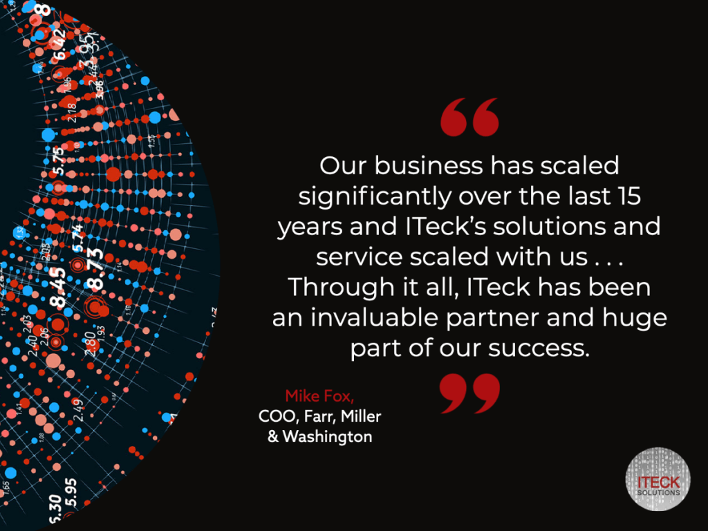 Client Testimonial: "Our business has scaled significantly over the last 15 years and ITeck's solutions and service scaled with us . . . Through it all, ITeck has been an invaluable partner and huge part of our success." - Mike Fox, COO at Farr, Miller & Washington